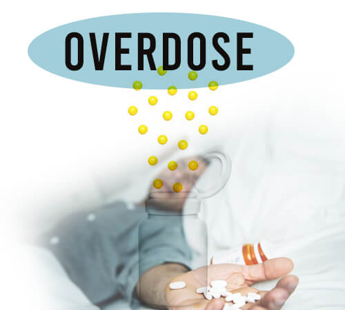 Overdose